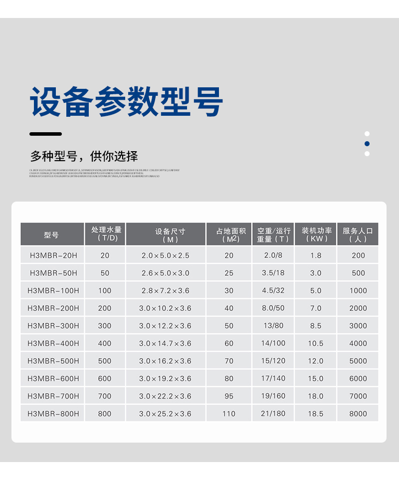 一体化污水处理设备规格参数